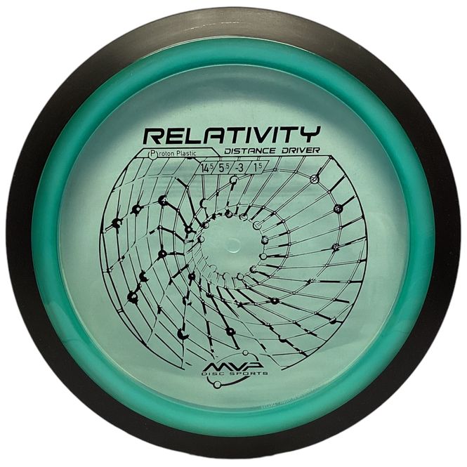 Hovedbilde Proton Relativity