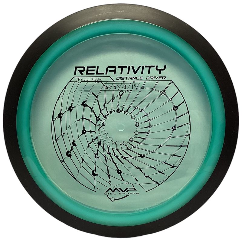 Proton Relativity