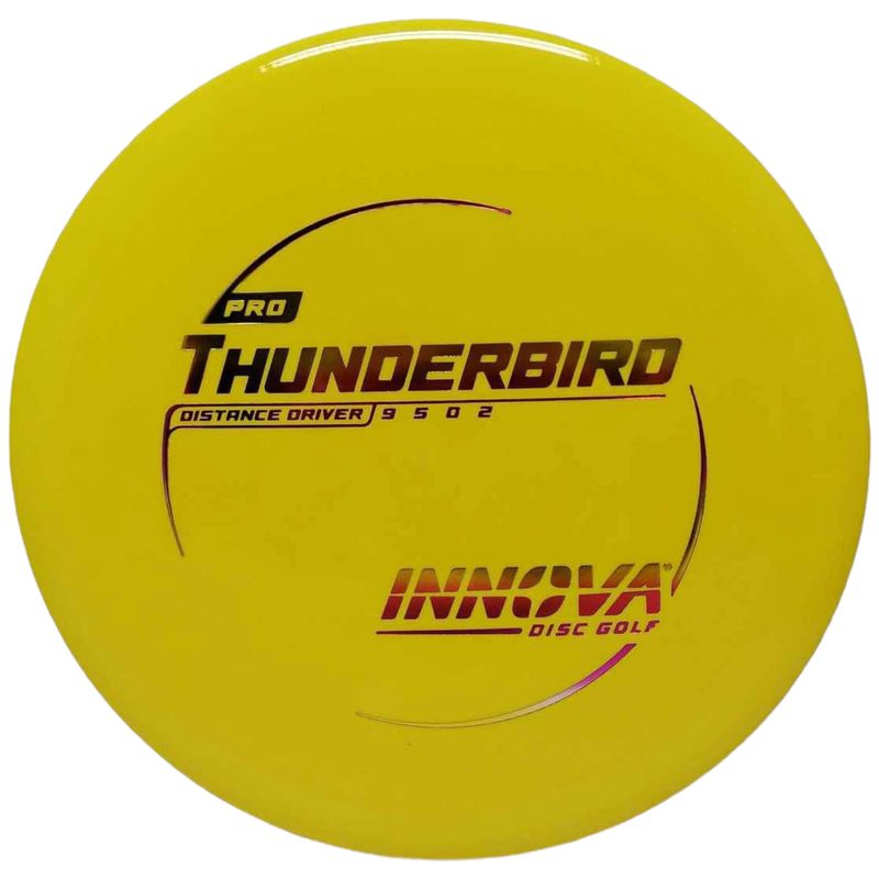 Pro Thunderbird