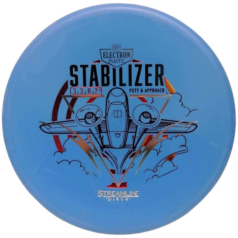 Electron Soft Stabilizer
