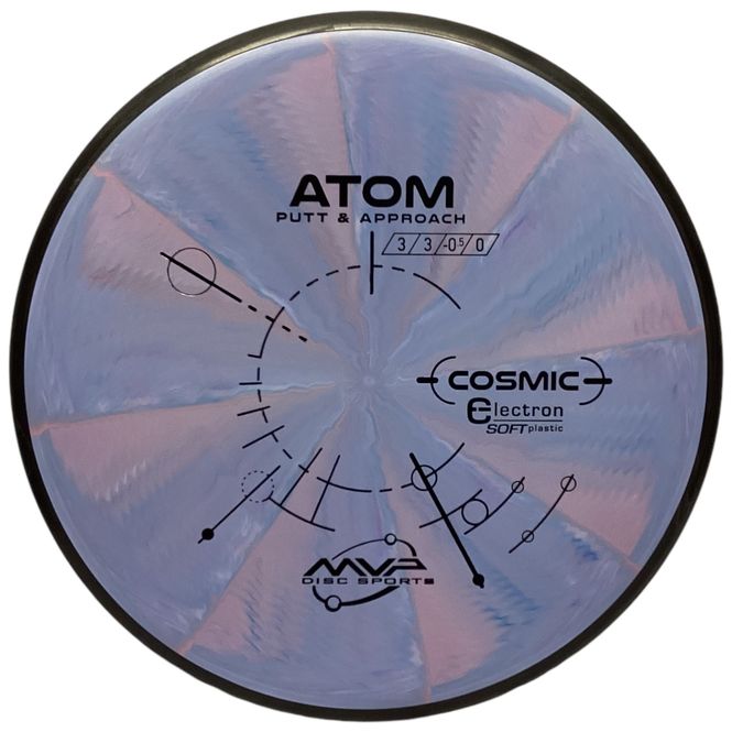 Hovedbilde Cosmic Electron Soft Atom