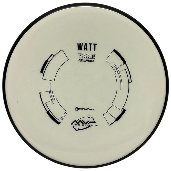 Hovedbilde Neutron Watt