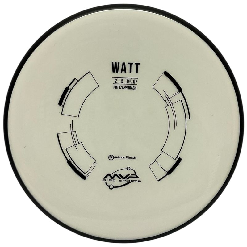 Neutron Watt