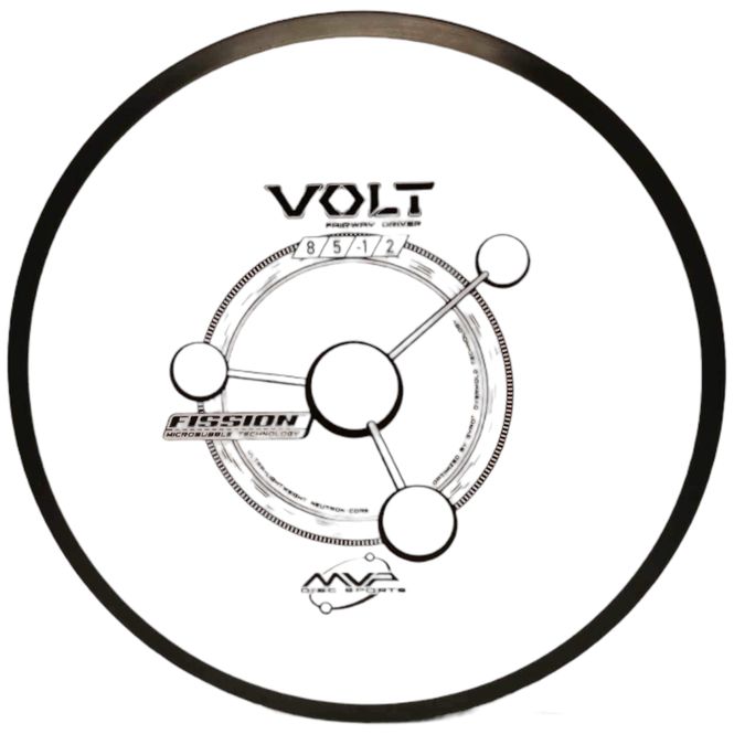 Hovedbilde Fission Volt