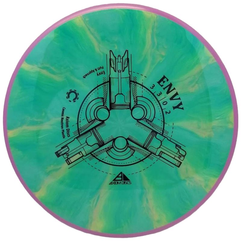 Cosmic Neutron Envy