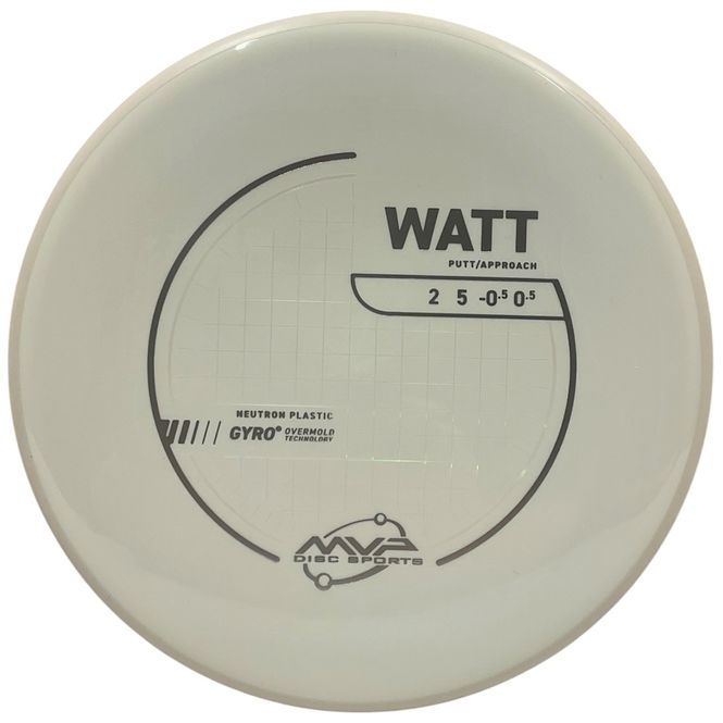 Hovedbilde Neutron Watt (White Rim)