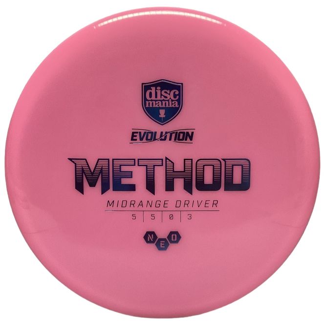 Hovedbilde NEO Method