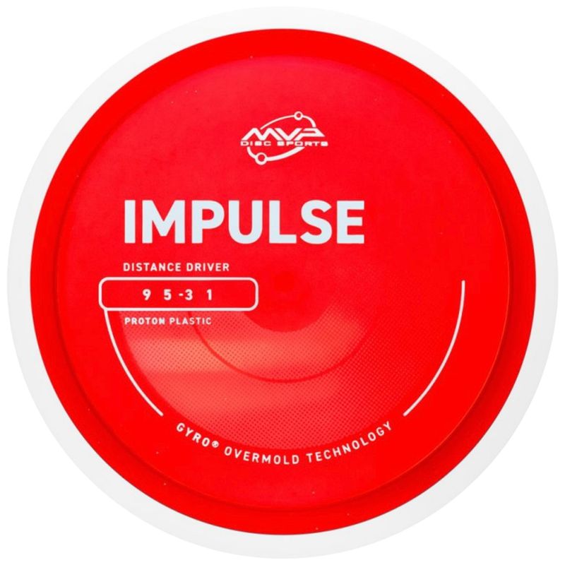 Proton Impulse