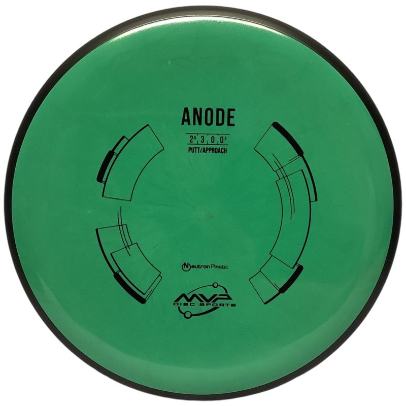 Neutron Anode