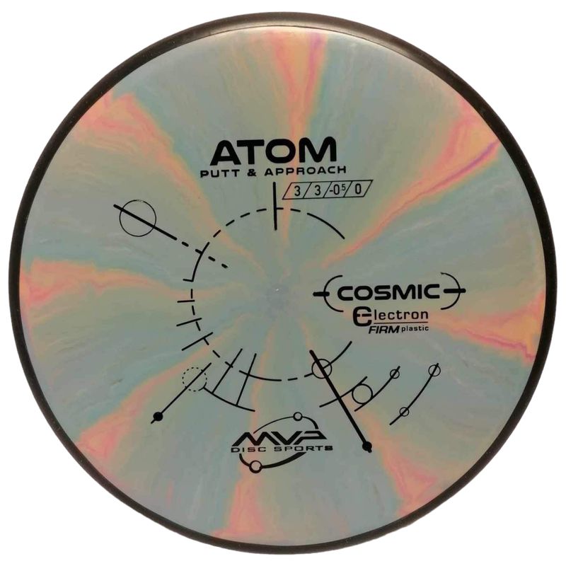 Cosmic Electron Firm Atom