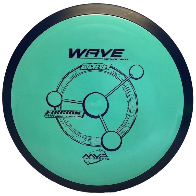 Fission Wave