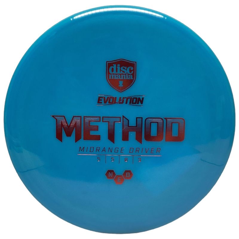 NEO Method