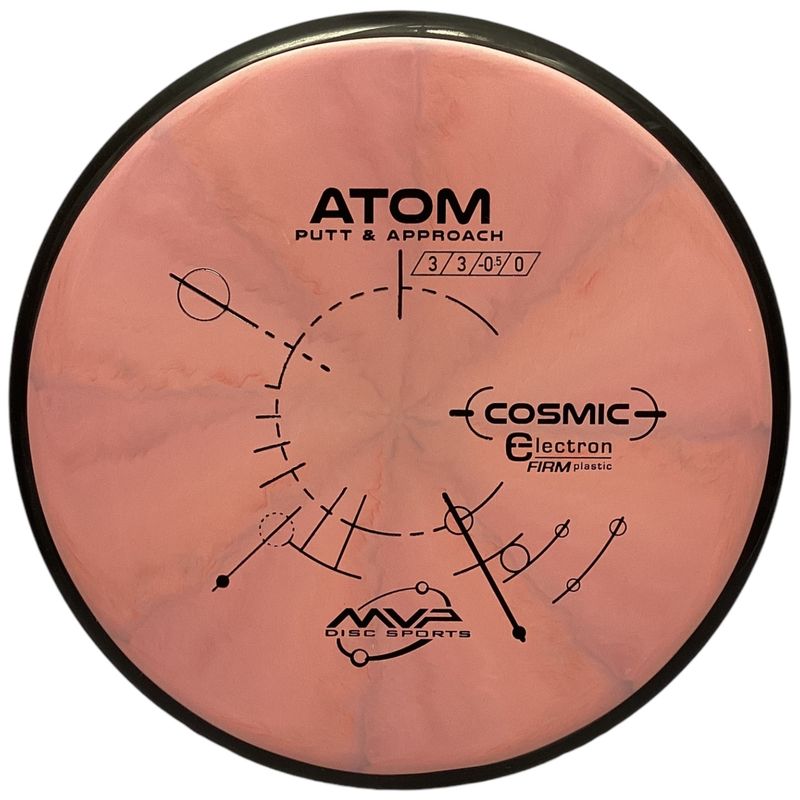 Cosmic Electron Firm Atom