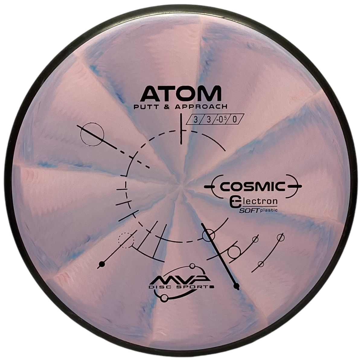 Cosmic Electron Soft Atom