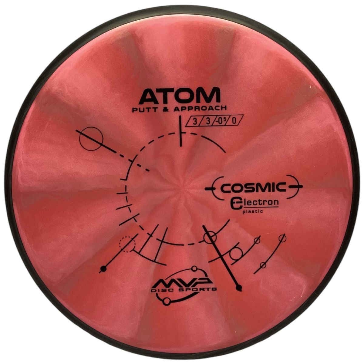 Cosmic Electron Atom
