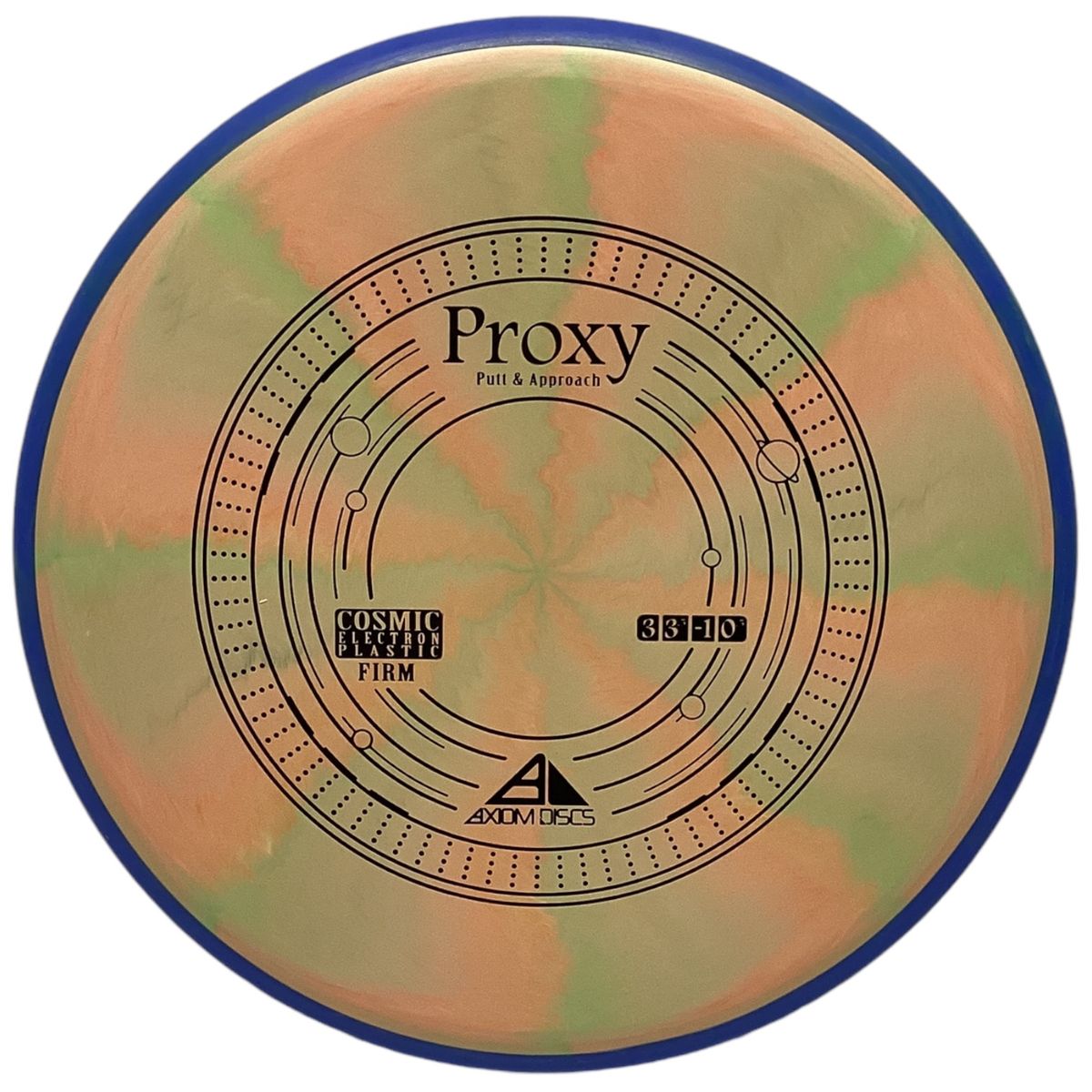 Cosmic Electron Firm Proxy