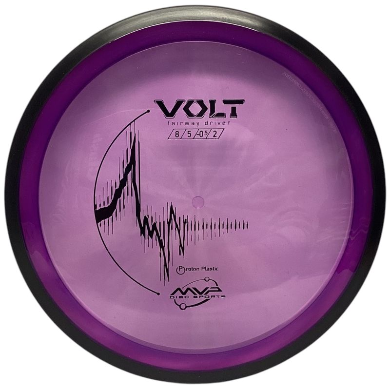 Proton Volt