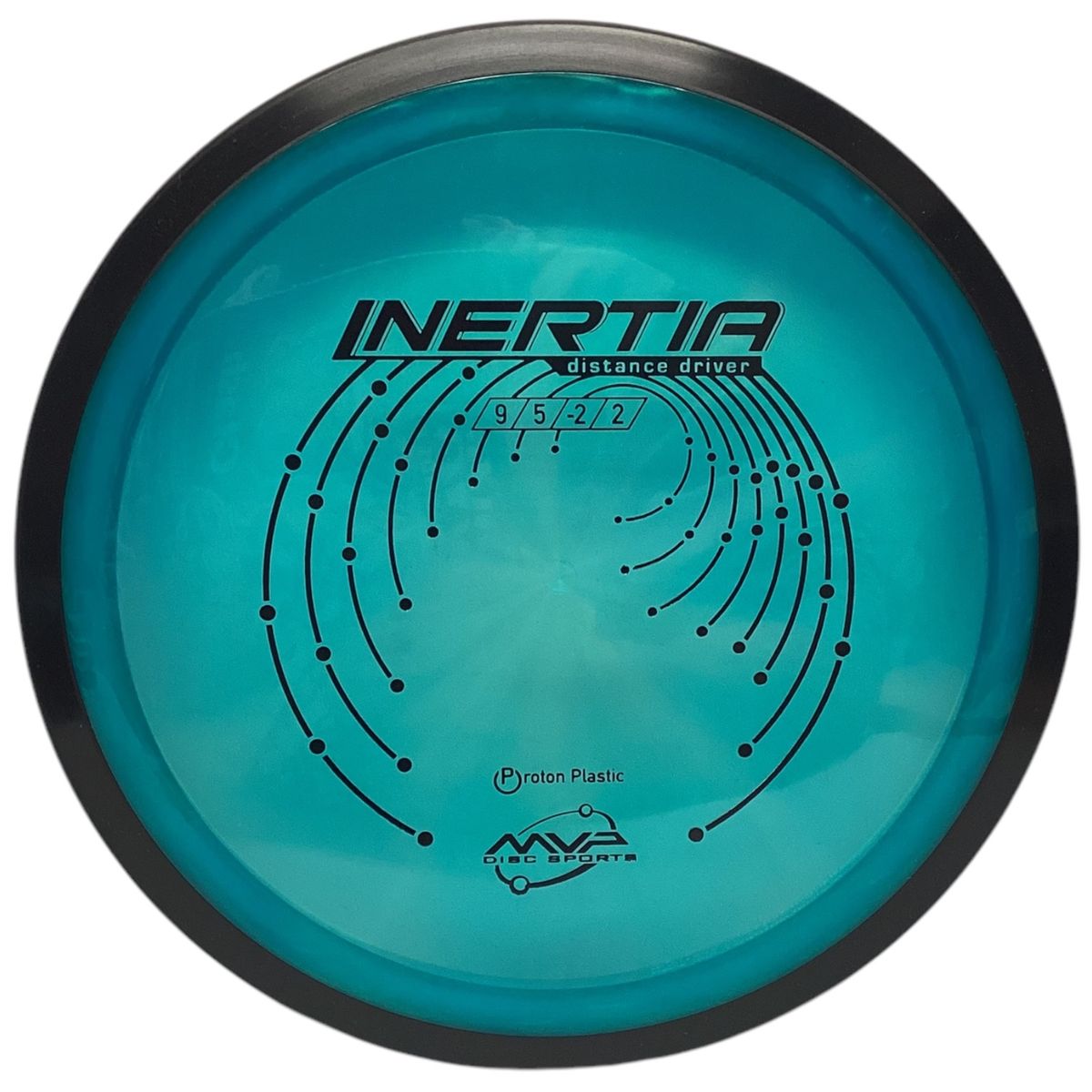 Proton Inertia