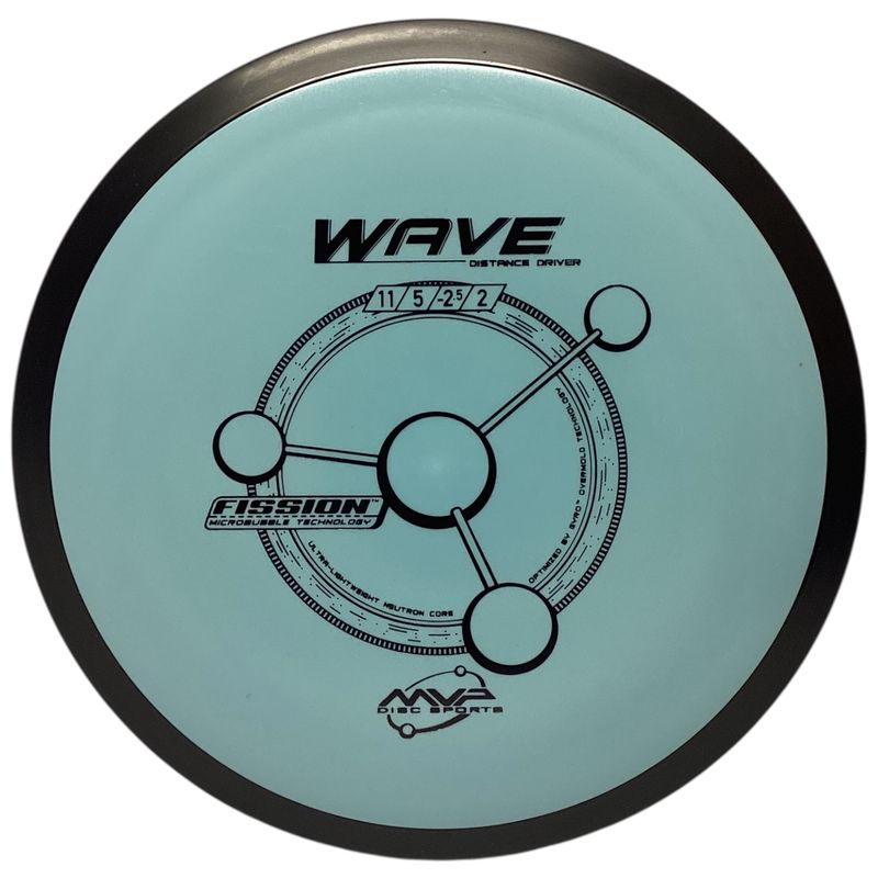 Fission Wave