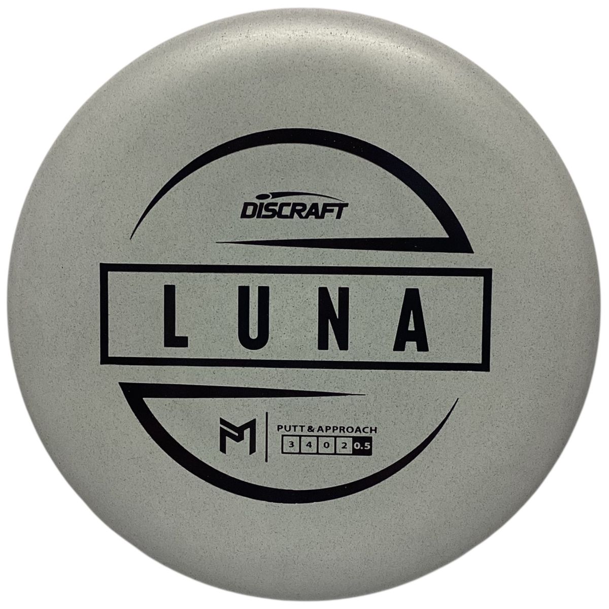 Paul McBeth Luna