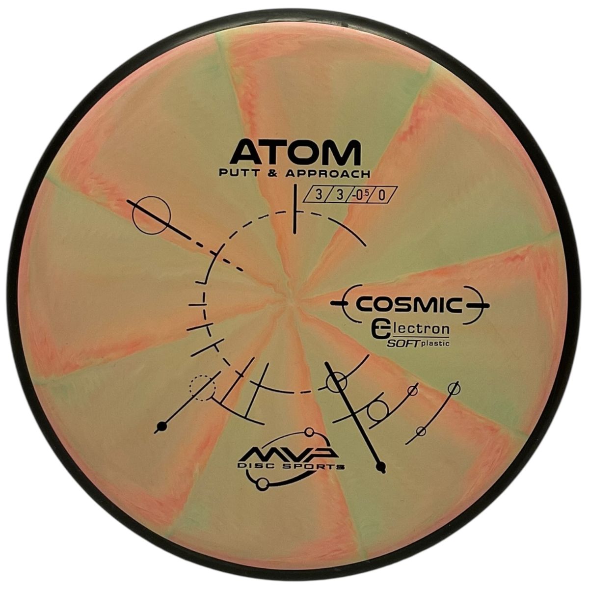 Cosmic Electron Soft Atom