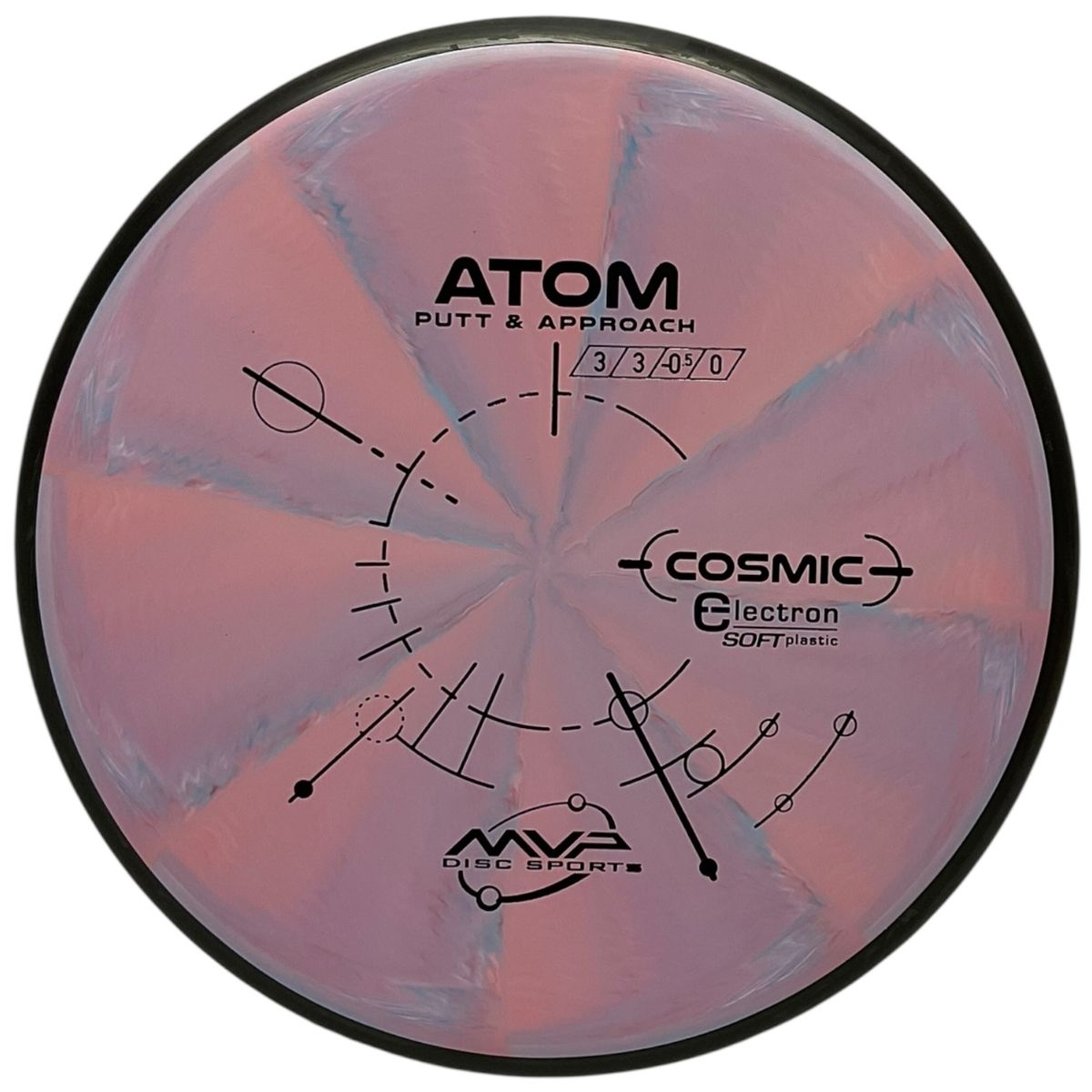 Cosmic Electron Soft Atom