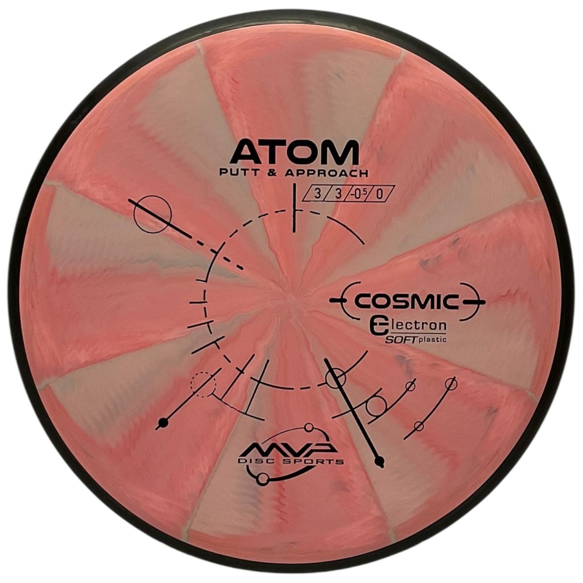 Cosmic Electron Soft Atom