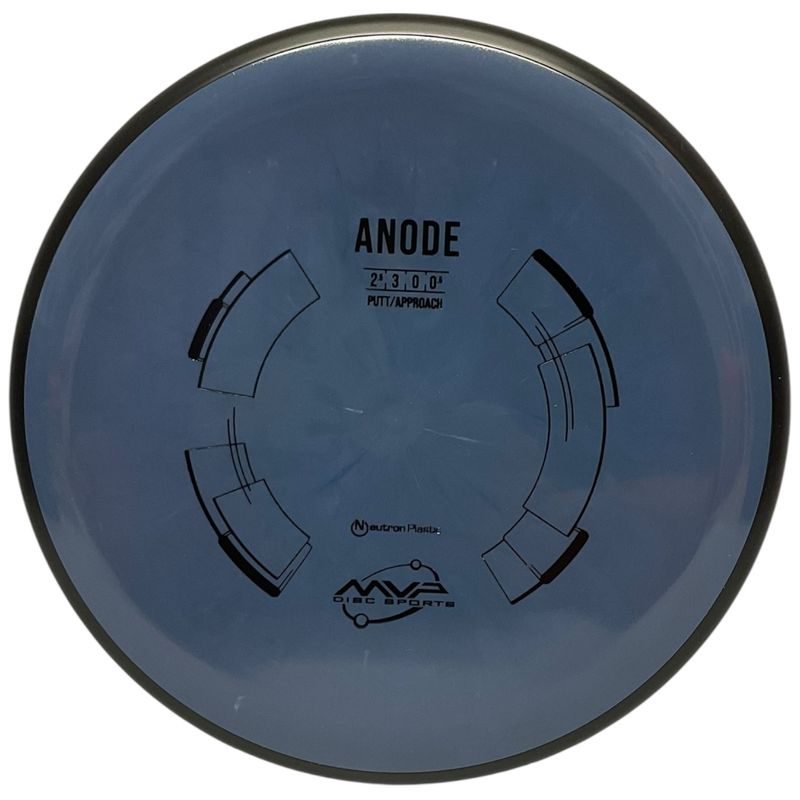 Neutron Anode