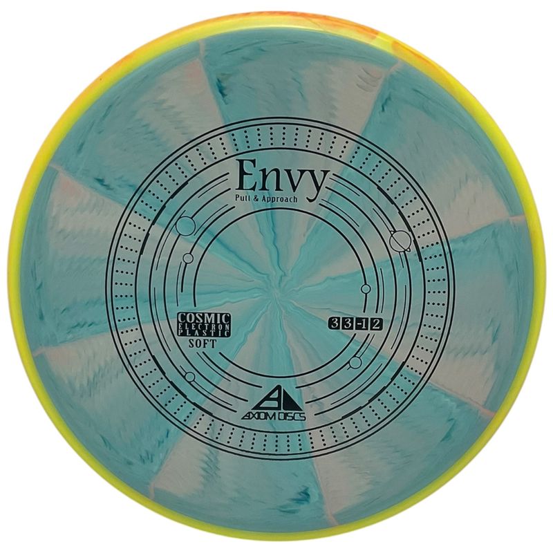 Cosmic Electron Soft Envy