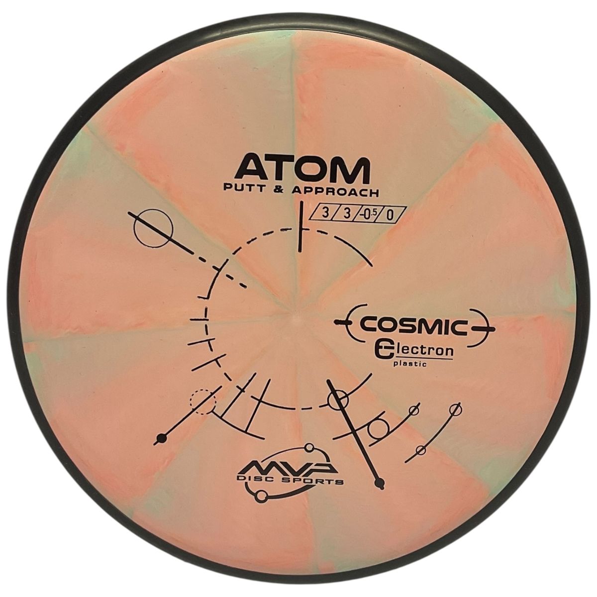 Cosmic Electron Atom