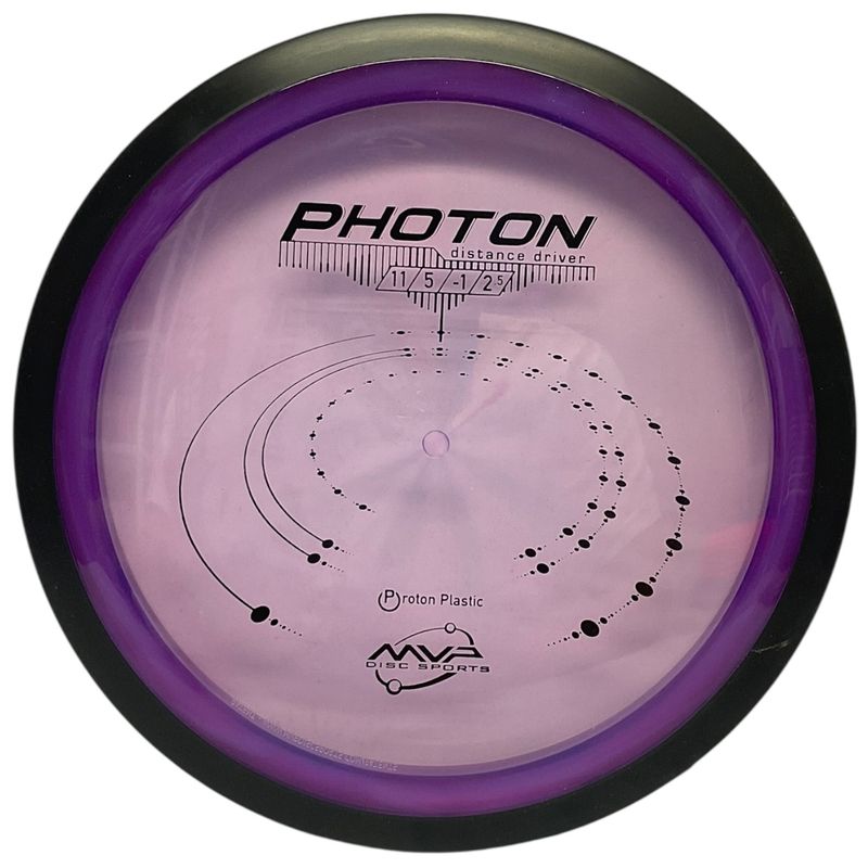 Proton Photon