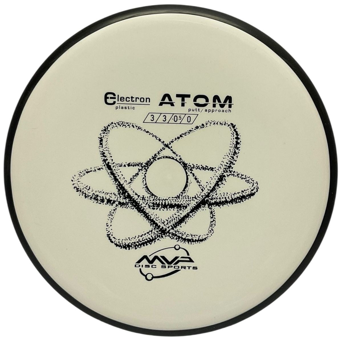 Electron Atom