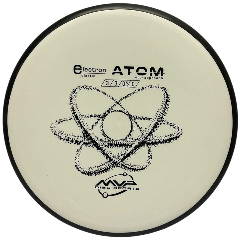 Electron Atom