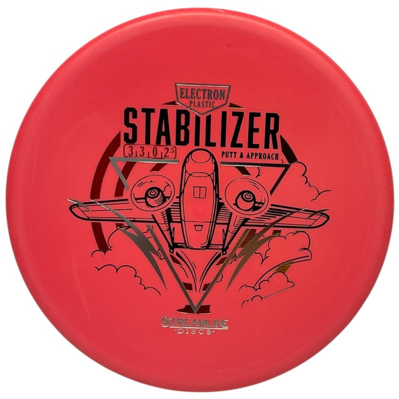 Electron Stabilizer