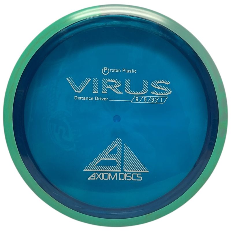 Proton Virus