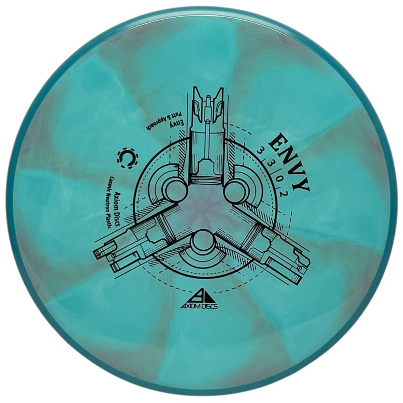 Cosmic Neutron Envy
