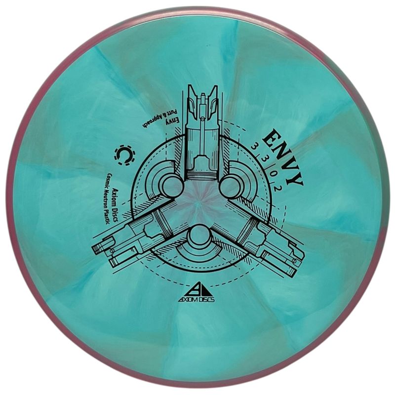 Cosmic Neutron Envy