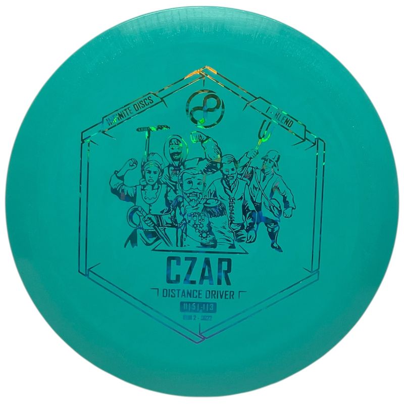 I-Blend Czar