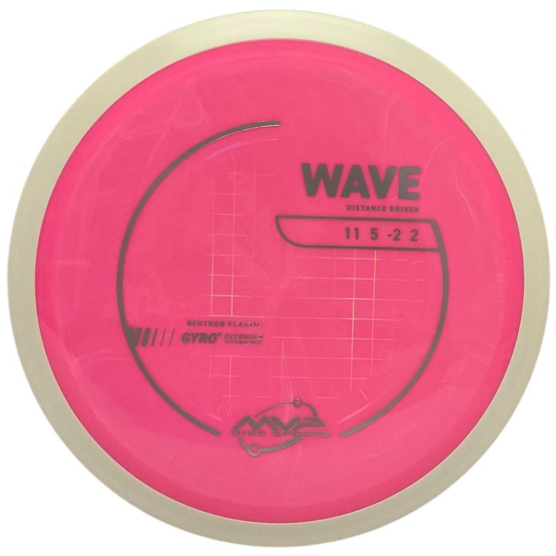Neutron Wave (White Rim)