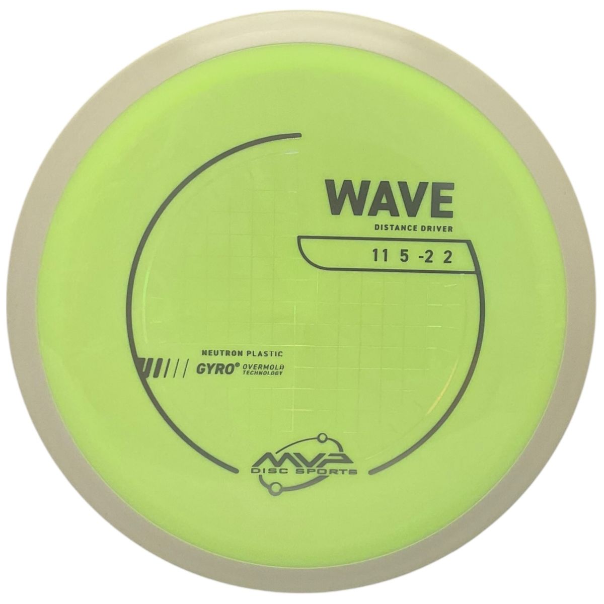 Neutron Wave (White Rim)