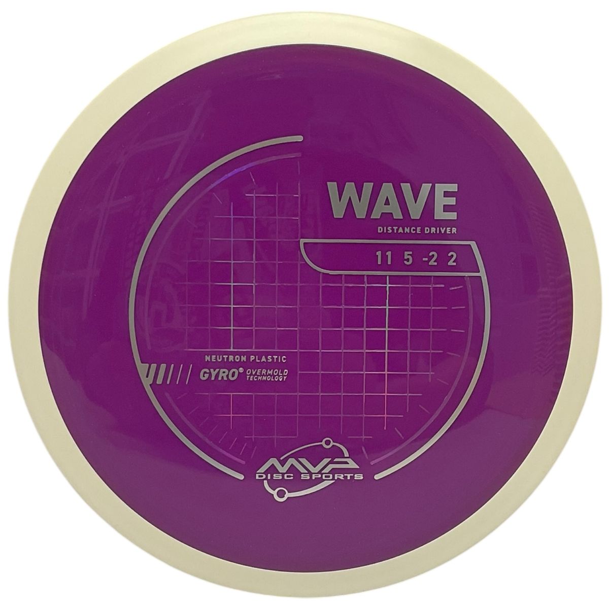 Neutron Wave (White Rim)