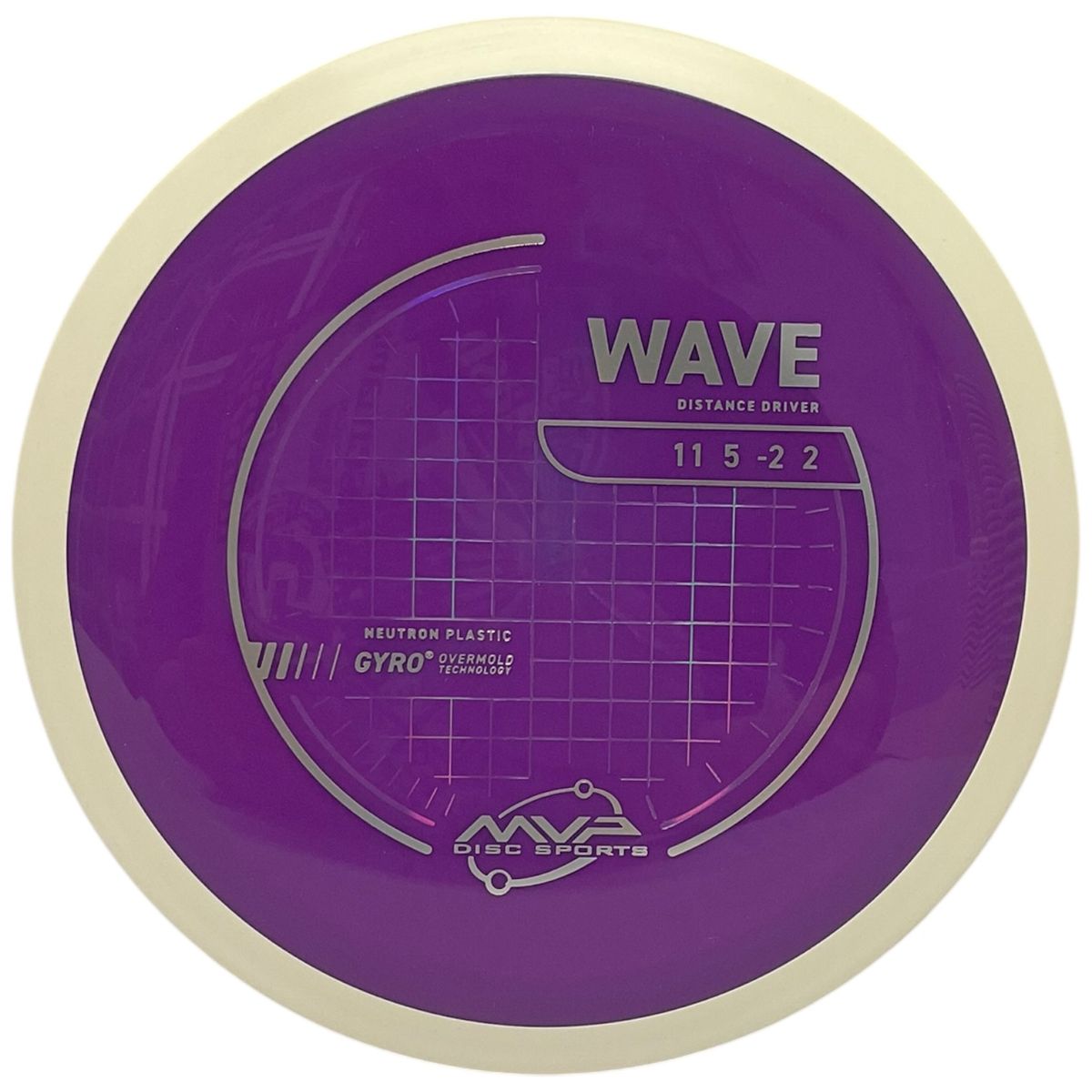 Neutron Wave (White Rim)