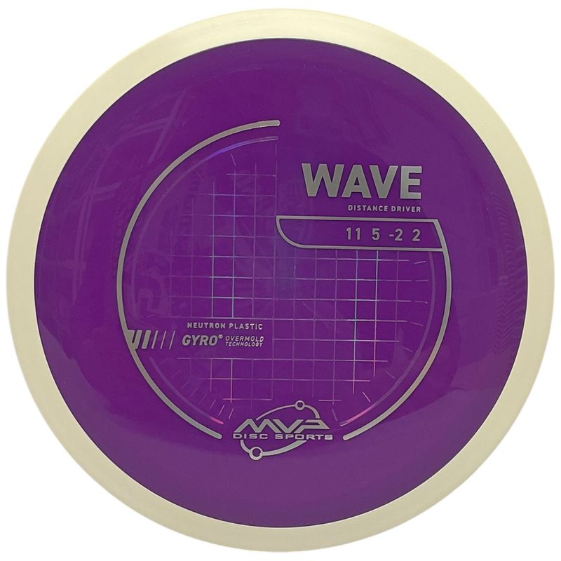Neutron Wave (White Rim)