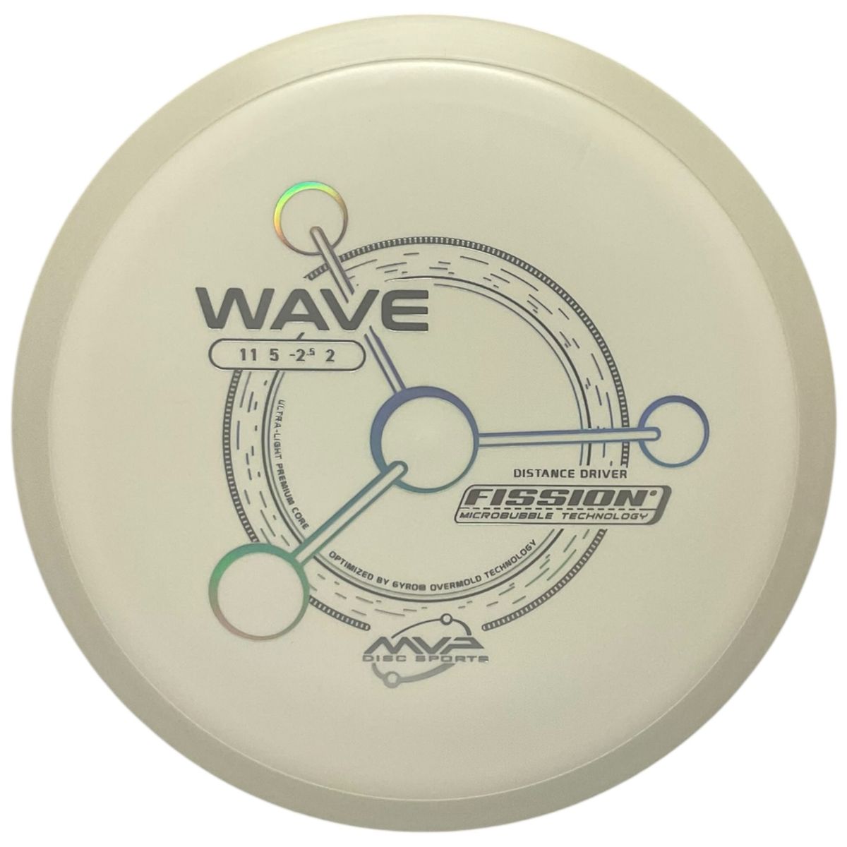 Fission Wave (White Rim)