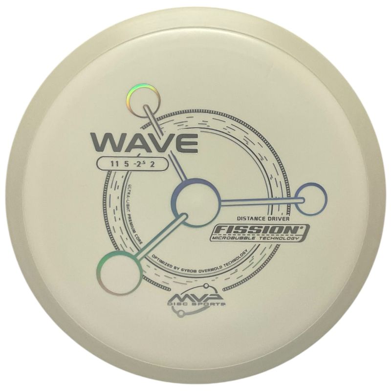 Fission Wave (White Rim)