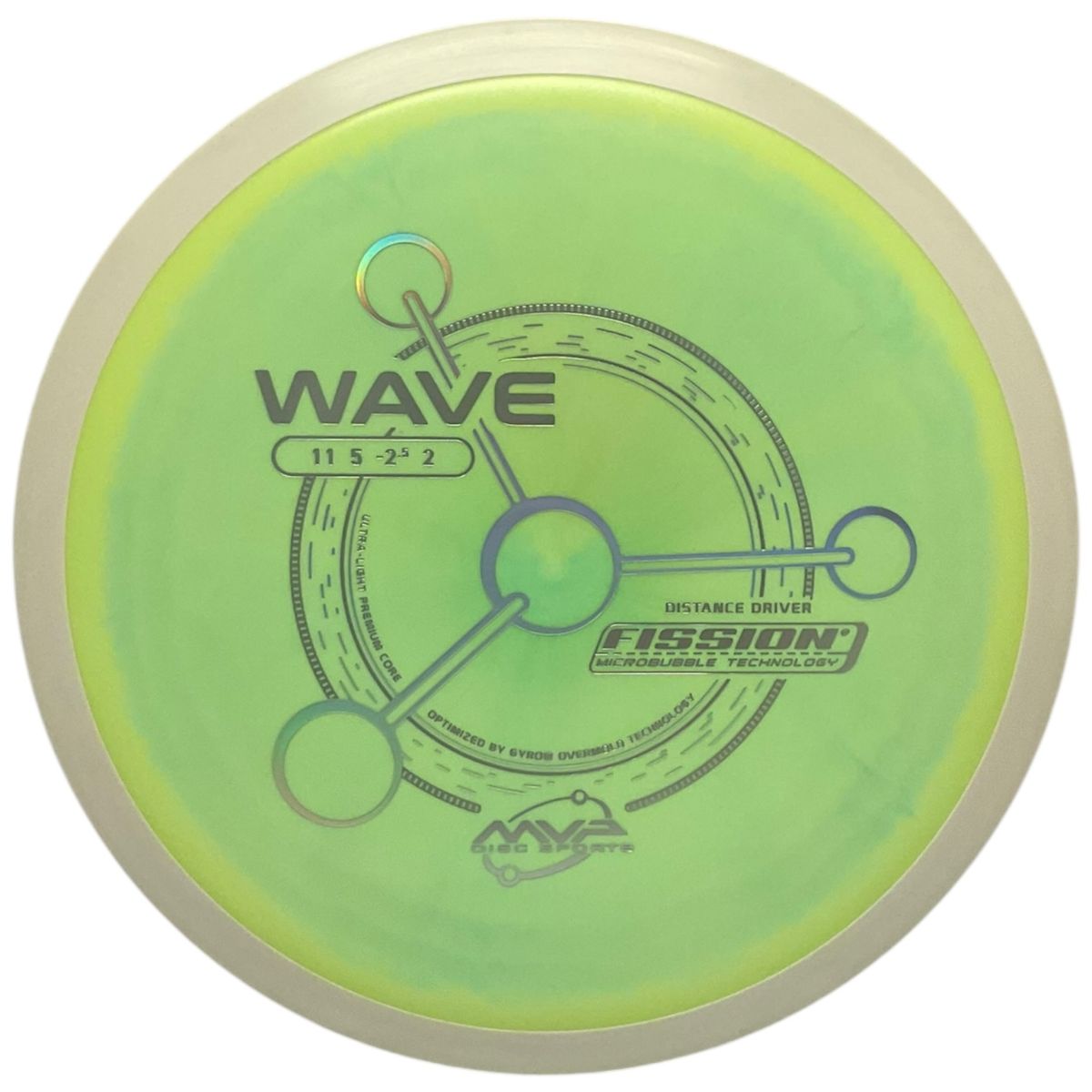 Fission Wave (White Rim)