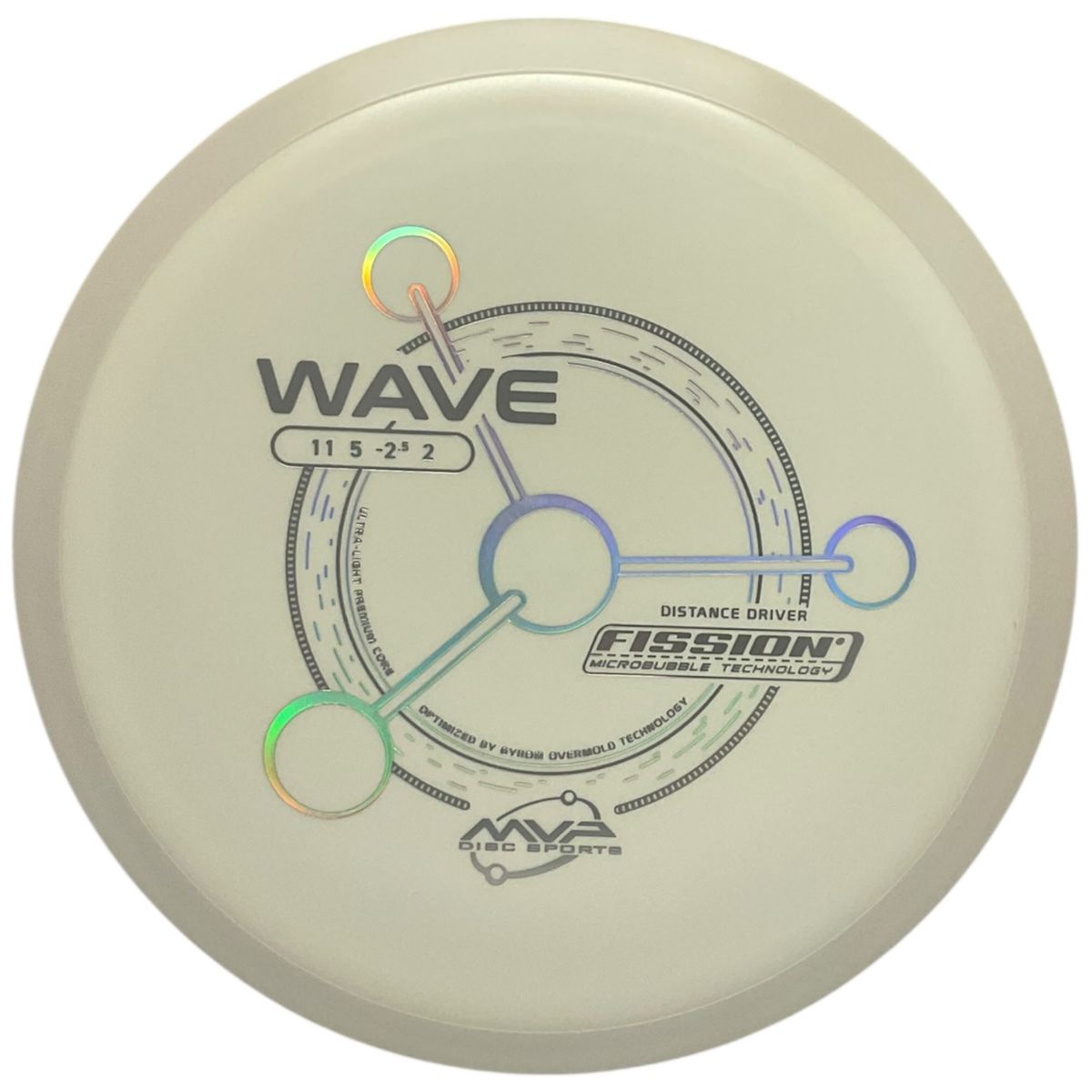 Fission Wave (White Rim)