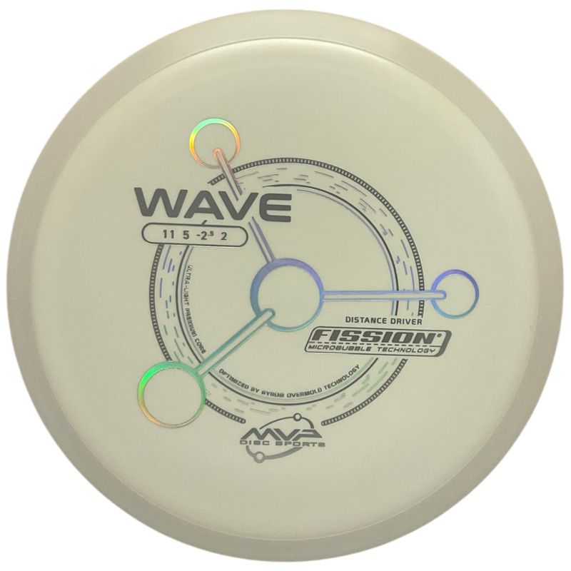 Fission Wave (White Rim)