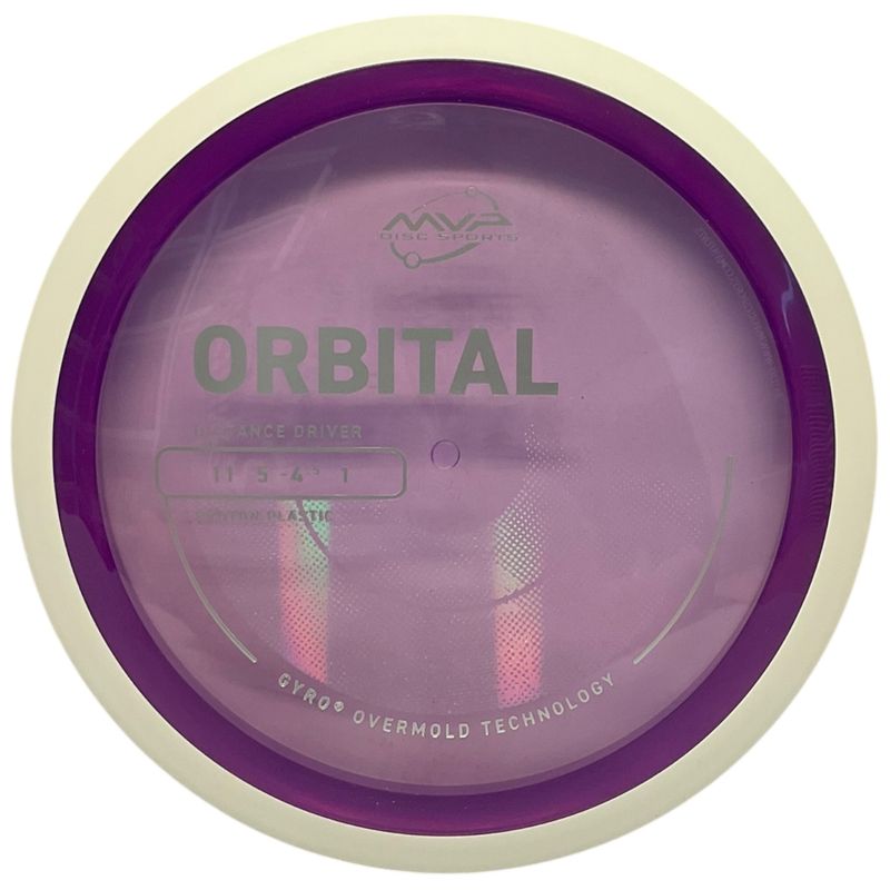 Proton Orbital (White Rim)