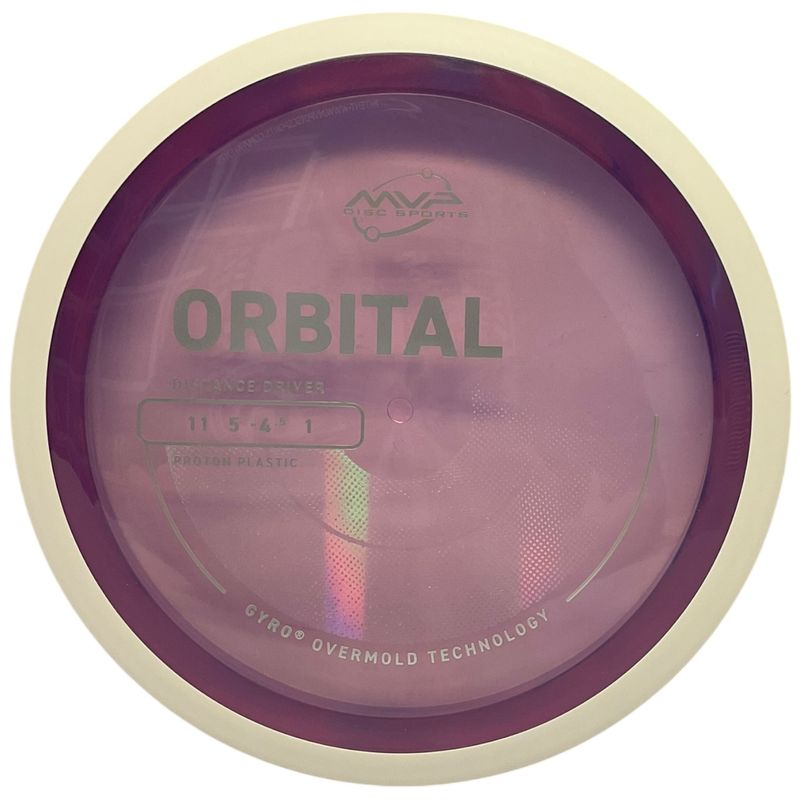 Proton Orbital (White Rim)